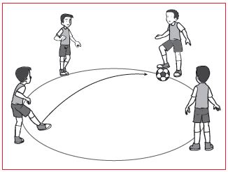 Berapa jumlah pemain cadangan dalam permainan bola voli resmi? Gerakan Variasi Dan Kombinasi Pada Permainan Bola Voli - Mutakhir