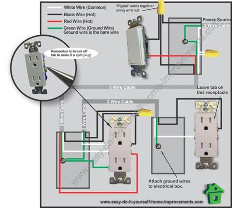 Wiring Multiple Electrical Outlets Diagram Wiring Diagram And Schematics