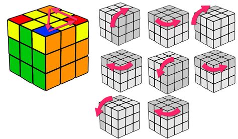 Como Hacer El Cubo De Rubik 3x3 Fácil De Hacer