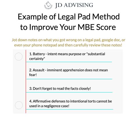 Topic 4: Boost Your MBE Score Using This Powerful Method - JD Advising