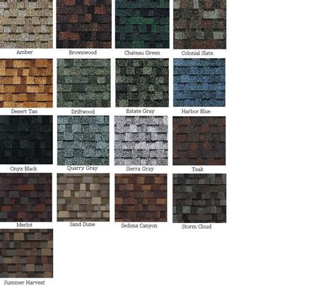 Owens corning™ roofing essentials™ accessory products work with our shingles to make up a roofing system that Owens Corning Duration Shingles Review | Tyres2c