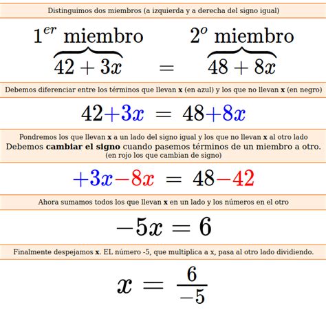 Ecuaciones De Primer Grado Con Denominadores 2972 Matemáticas Ies