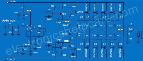 Best low power amplifier circuit diagram using yiroshi power amplifier layout, 1000 watts audio amplifier circuit, 10000 watts power amplifier circuit diagram 1000 Watts amplifier circuit diagram pdf | Amplificador de áudio, Instalação de som, Diagrama de ...
