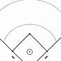 Softball Field Diagram Template