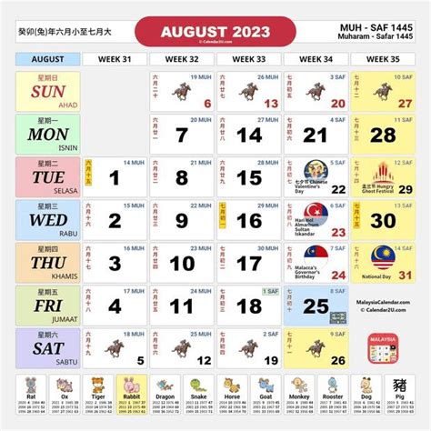 Kalendar 2023 Malaysia Cuti Umum Dan Cuti Sekolah
