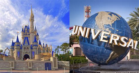 Guide to Universal vs Disney World 2022 - List of Disney World vs
