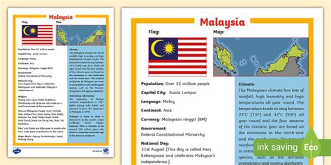 Ks2 Malaysia Fact File Twinkl