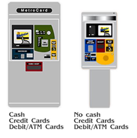 This site is in no way affiliated with any of the official new york metropolitan transportation authority mta web sites. MTA/New York City Transit - MetroCard Vending Machines