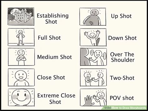 Camera Shots Camera Techniques Storyboard