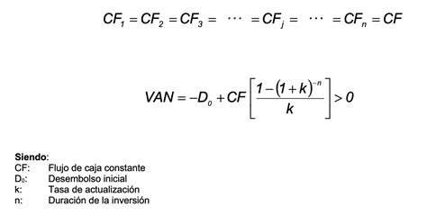 Cálculo Manual Del Van