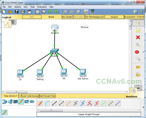 Media Belajar Kita Tutorial Cisco Packet Tracer Alternatives And