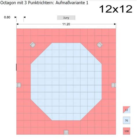 International mma promotion providing world class mma tournaments. Octagon Ecken für Wendematte - WT anerkannt, 2er Set ...