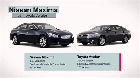 2014 Nissan Maxima Vs Toyota Avalon Comparison Youtube