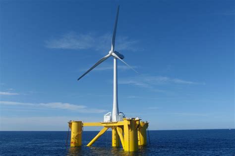 Floating Wind Turbine Technology For Shallow Waters Area
