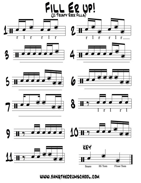 Fill Er Up 11 Trusty Rock Drum Fills Online Drum Lessons Nyc