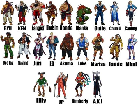 Street Fighter 6 Se Filtraron Los Personajes Con Los Que Contará La