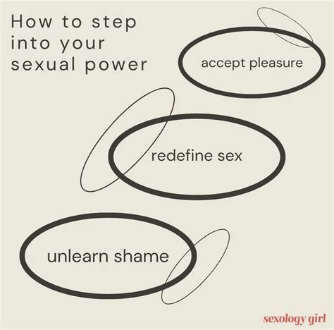 Themonapp On Twitter Your 3 Step Guide To Sexual Power Thanks Sexologygirl