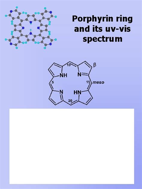 Unusual Fluorescence Of Euiiiporphyrin Entrapped In Solgel Silica