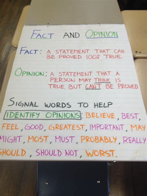 Fact and opinion chart with signal words. | Fact and opinion, Fact and opinion worksheet 