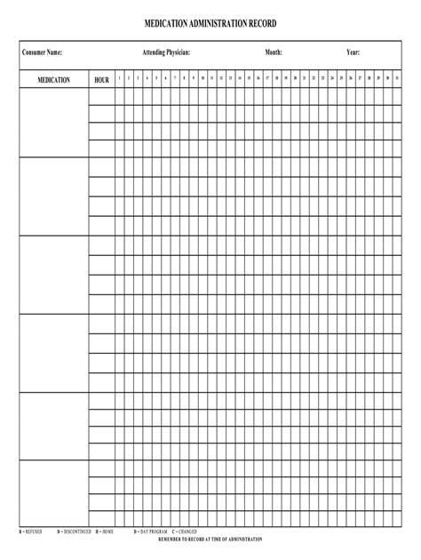 Mar Chart Meaning Fill Out Sign Online Dochub