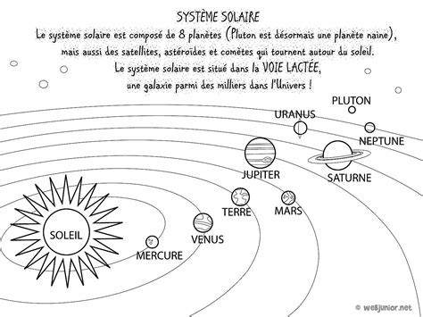 Le système solaire coloriage Sciences gratuit sur Webjunior Uranus