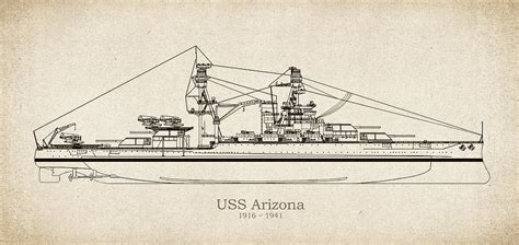 Uss Arizona Ship Plans Drawing By Stockphotosart Com Pixels