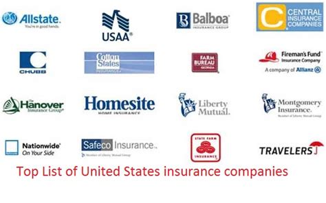 Top 10 Best Life Insurance Companies In Usa