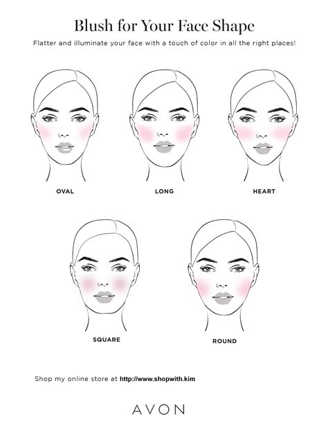 a quick and handy guide to blush by shape face blushtutorial makeuptutorial blushbyfaceshape
