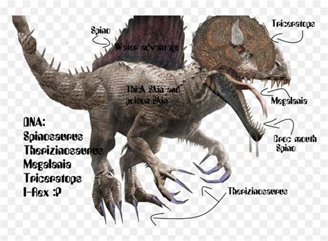 We hope you enjoy our growing collection of hd images to use as a background or home screen for your smartphone or computer. Indoraptor Gen 2 Wallpaper - Jurassic World Alive Spinonyx Hd Png Download Vhv - Leilani Daily Blogs