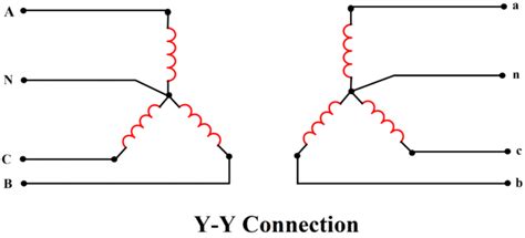 Three Phase Transformer Connections Phasor Diagrams ...