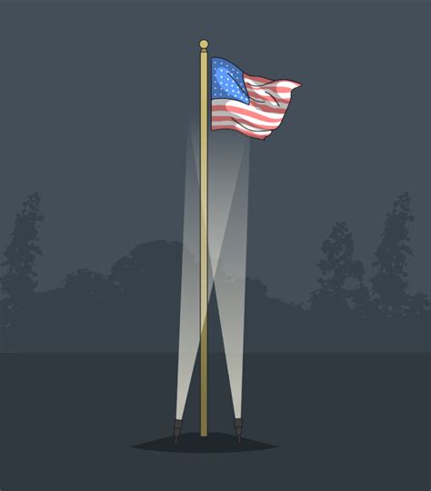 Lighting The American Flag Displaying The Flag At Night Insights