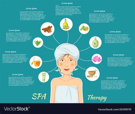 Spa Therapy Infographics Royalty Free Vector Image