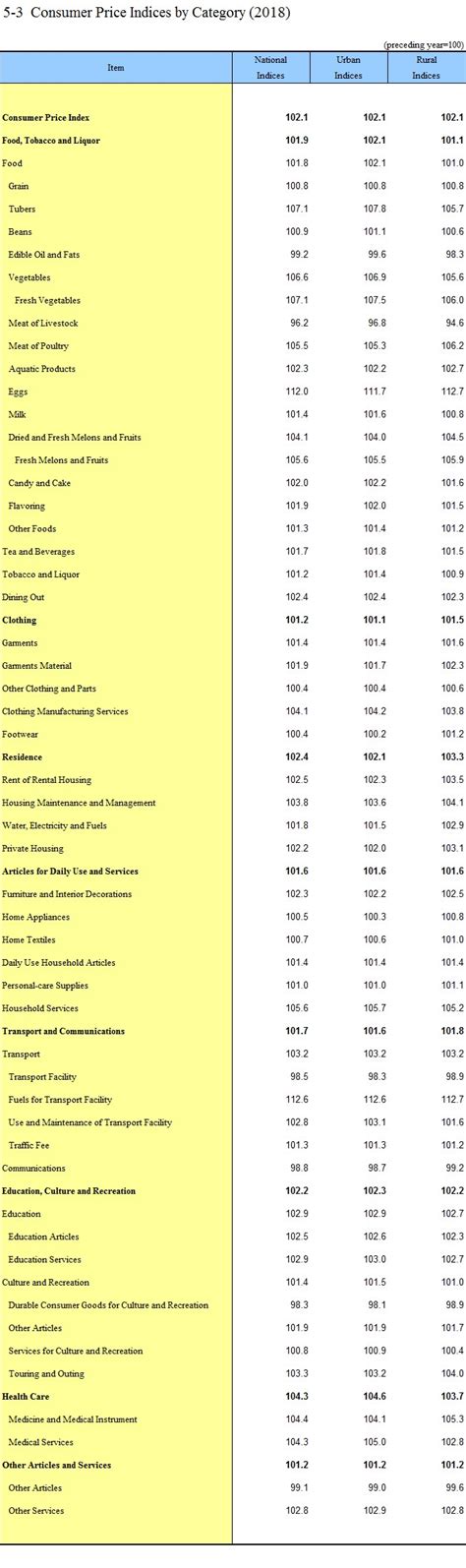 The top countries of suppliers are hong kong s.a.r., china, from which the percentage of pharmaceutical companies hong kong supply is 75%, 12% respectively. Pharmaceutical Suppliers In China And Hong Kong Mail - My Coronavirus Plan Combating America S ...