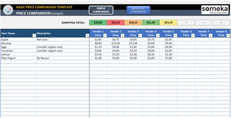Vendor Comparison Excel Template Cost Comparison Sheet