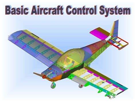 😍 Aircraft Primary And Secondary Structure Basic Aircraft Structure