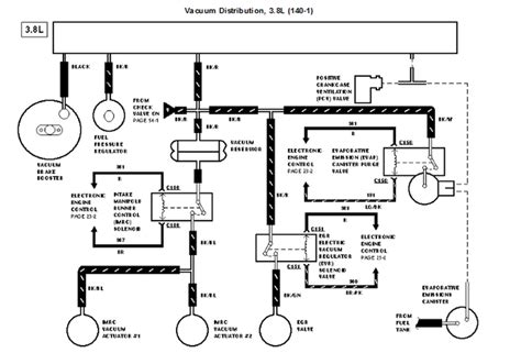 2002 Ford F150 Vacuum Hose Diagram Hanenhuusholli