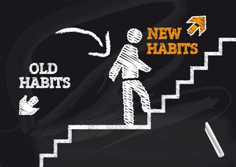 How Long Does It Take to Form a Habit? - We Show You The Time To A New ...