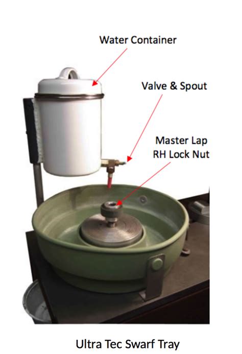 Check out our faceting machine selection for the very best in unique or custom, handmade pieces from our gemstones shops. Faceting Made Easy, Part 2: Faceting Machines and Equipment - International Gem Society in 2020 ...