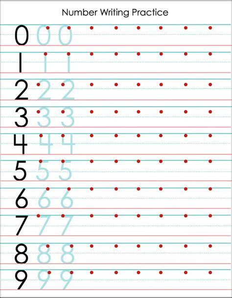 Number Writing Practice Sheet Free Printable From Number Writing