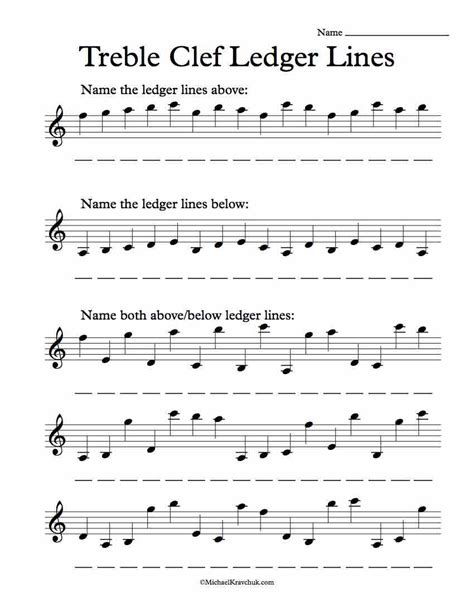 Treble Clef Ledger Lines – Worksheet – Michael Kravchuk