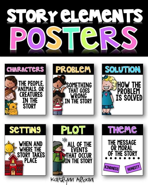 Story Elements Posters For The Classroom Reading Comprehension