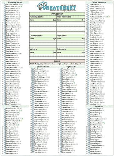 Ppr Fantasy Football Cheat Sheet