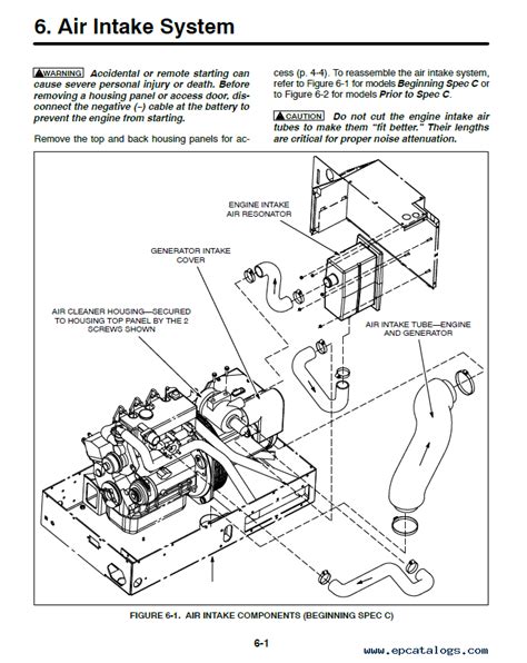 Onan Generator Parts Manual Download
