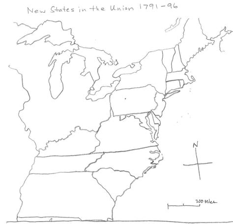 1796 Map Diagram Quizlet