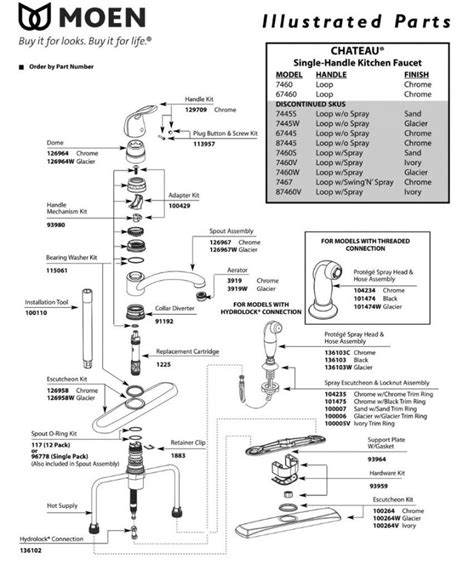 Instructions on how to remove a circa 2008 model moen single handle kitchen faucet from the sink. Moen 7400 Repair | Faucet repair, Kitchen faucet repair ...