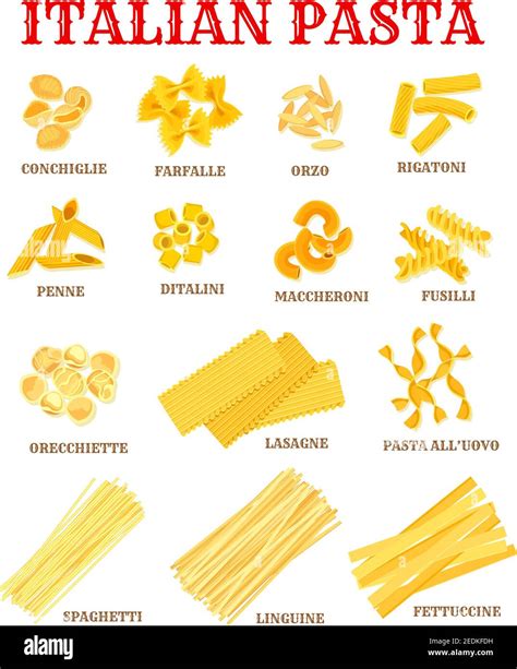 Italian Pasta List Of Different Shapes With Names Italian Cuisine