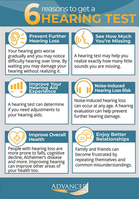 6 Reasons To Get A Hearing Test Advanced Hearing Group