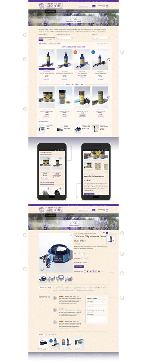 Ui And Ux Web Design Lavender Farm On Behance
