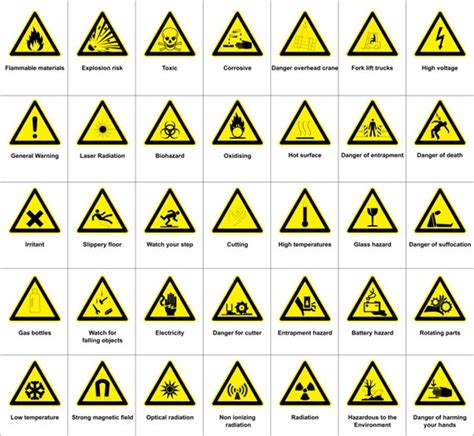 Safety Sign Stencils Hazard Warning Stencils Wall Floor 190 Micron