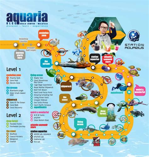 Aquaria klcc admission ticket with free kuala lumpur city tour. Aquaria KLCC e-Tickets - Skip the Queue | Wonderfly